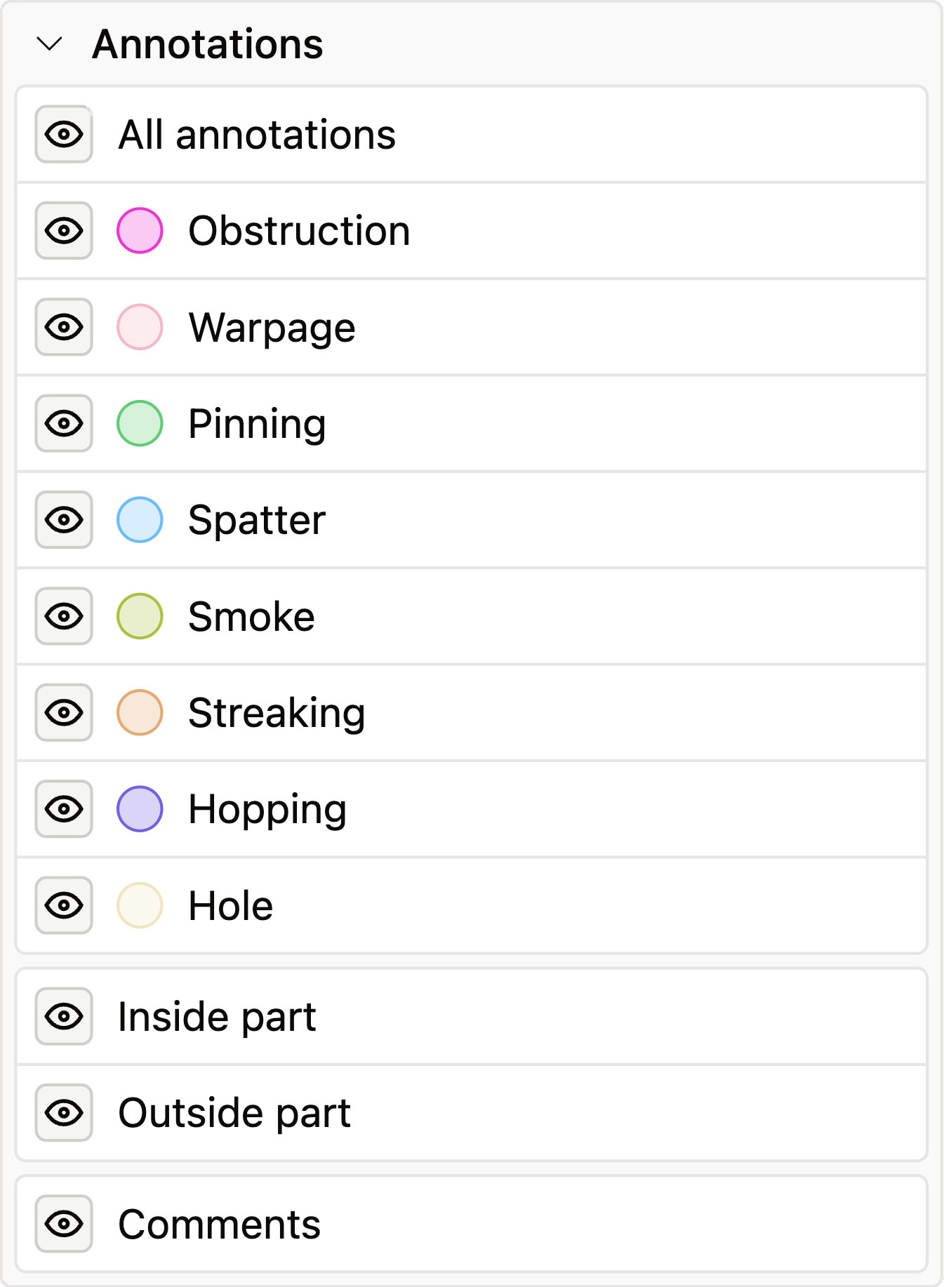 Annotation toggle