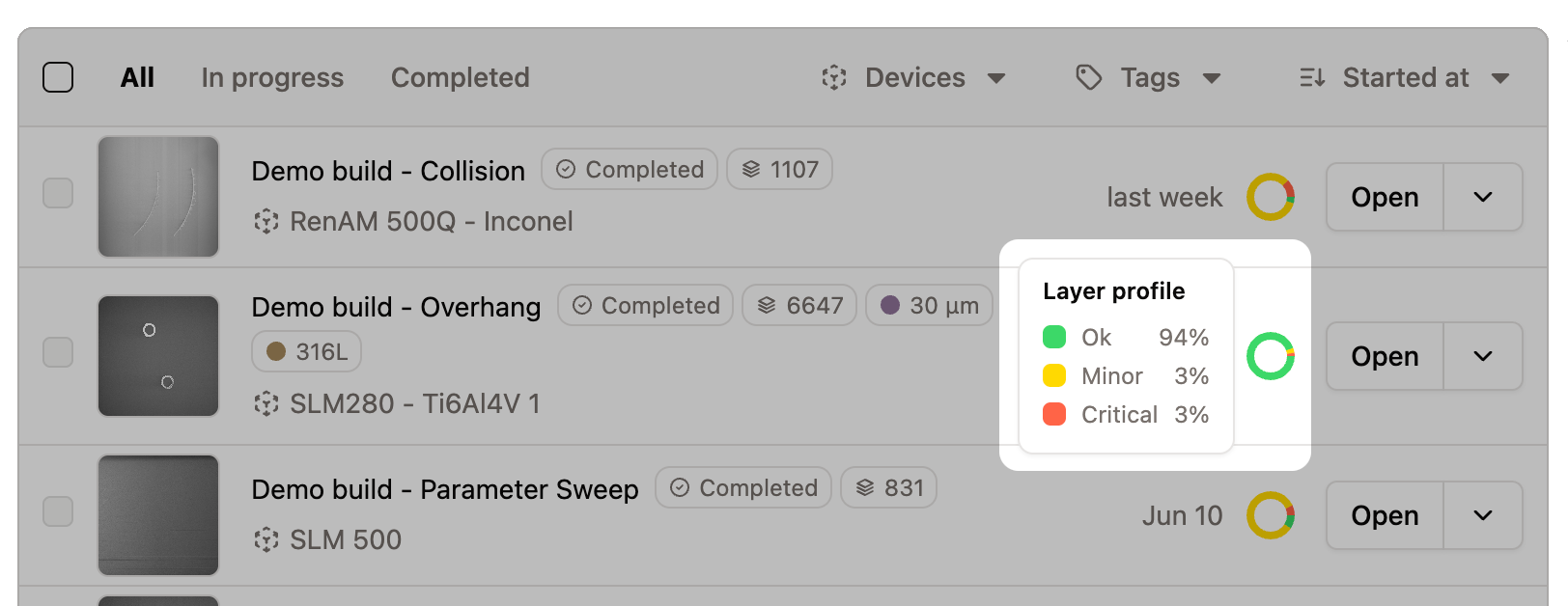 Layer profile