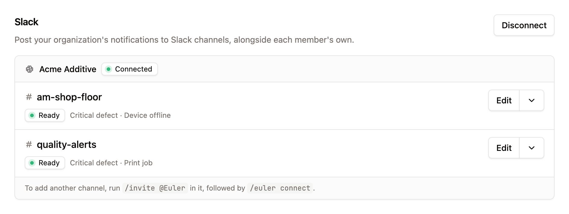 The Slack section of Integrations & API with a connected workspace and two channels